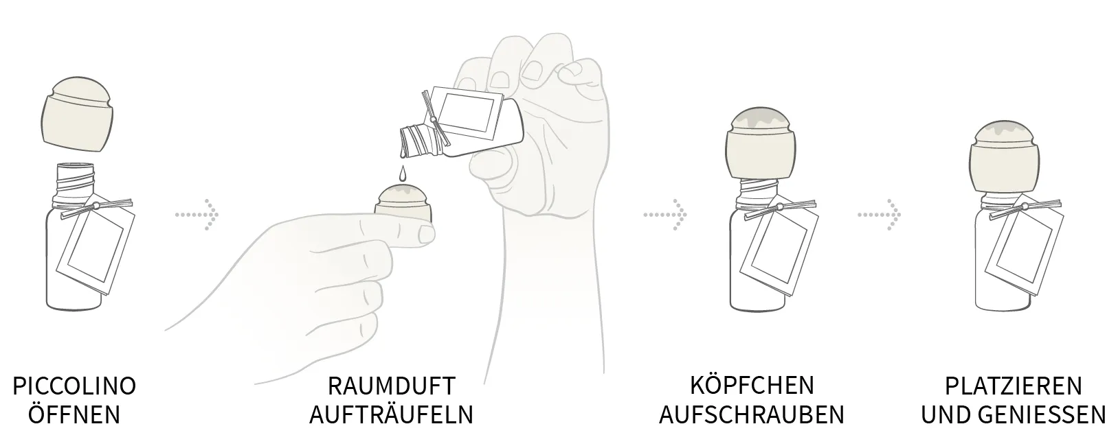 Traumduft Piccolino Anleitung, Illustration von jographic.at